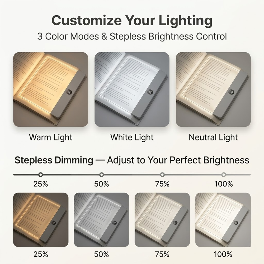 ReadlyNest FlexLight